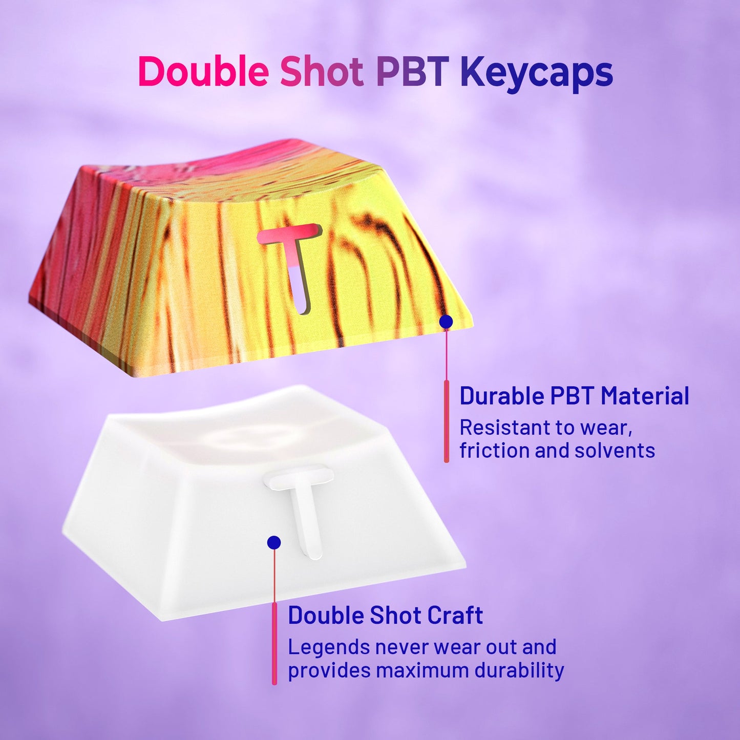 XVX Van Gogh's Starry Night Cherry Profile Double shot Dye-Sub PBT Keycap Set 134-Key