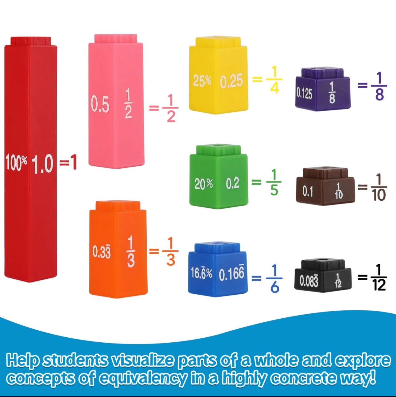 FractionMaster Cube Set