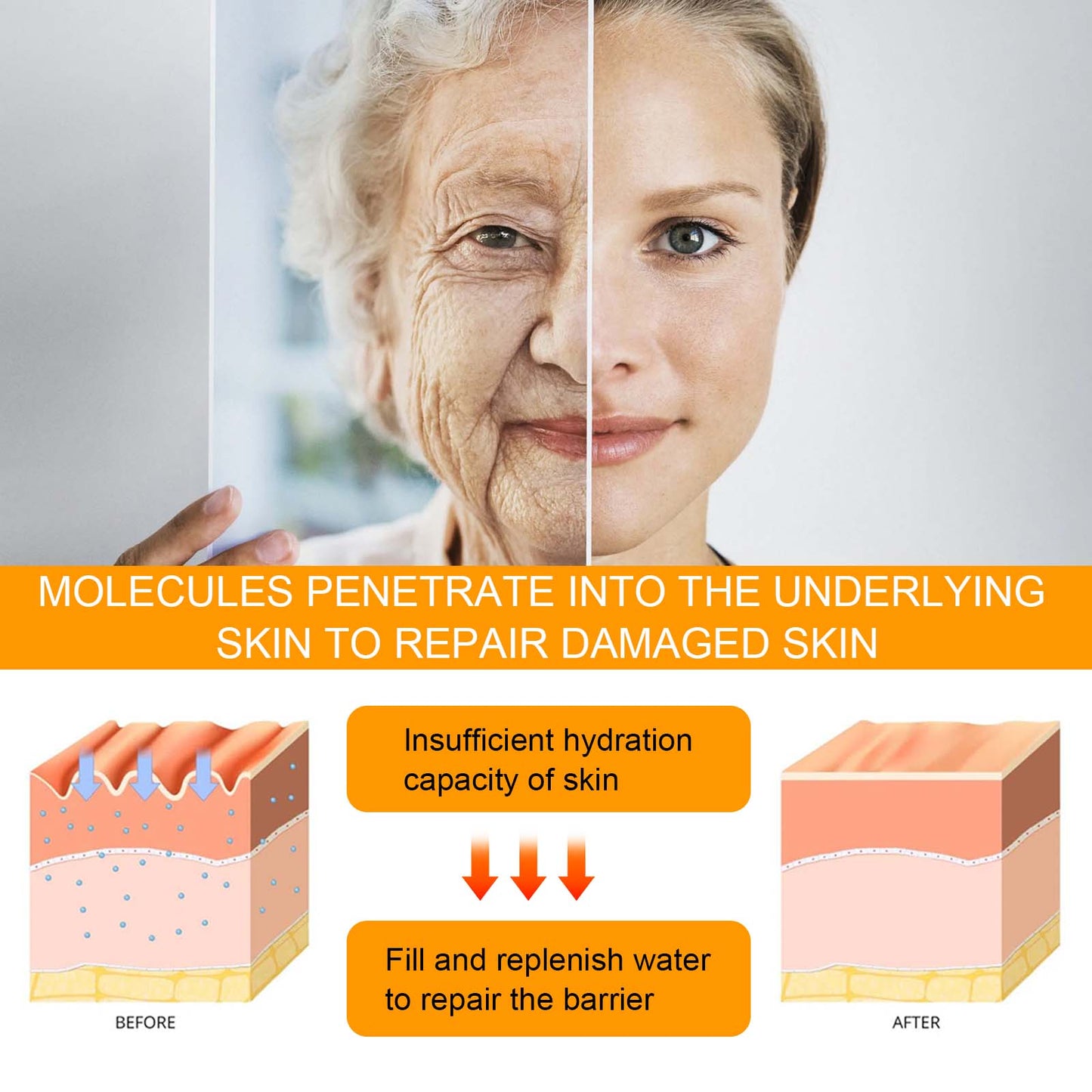 5d Peptide Anti-Wrinkle Eye Repair Cream, Fade Fine Lines Crow's Feet Firming And Smoothing Skin Moisturizing Eye Cream