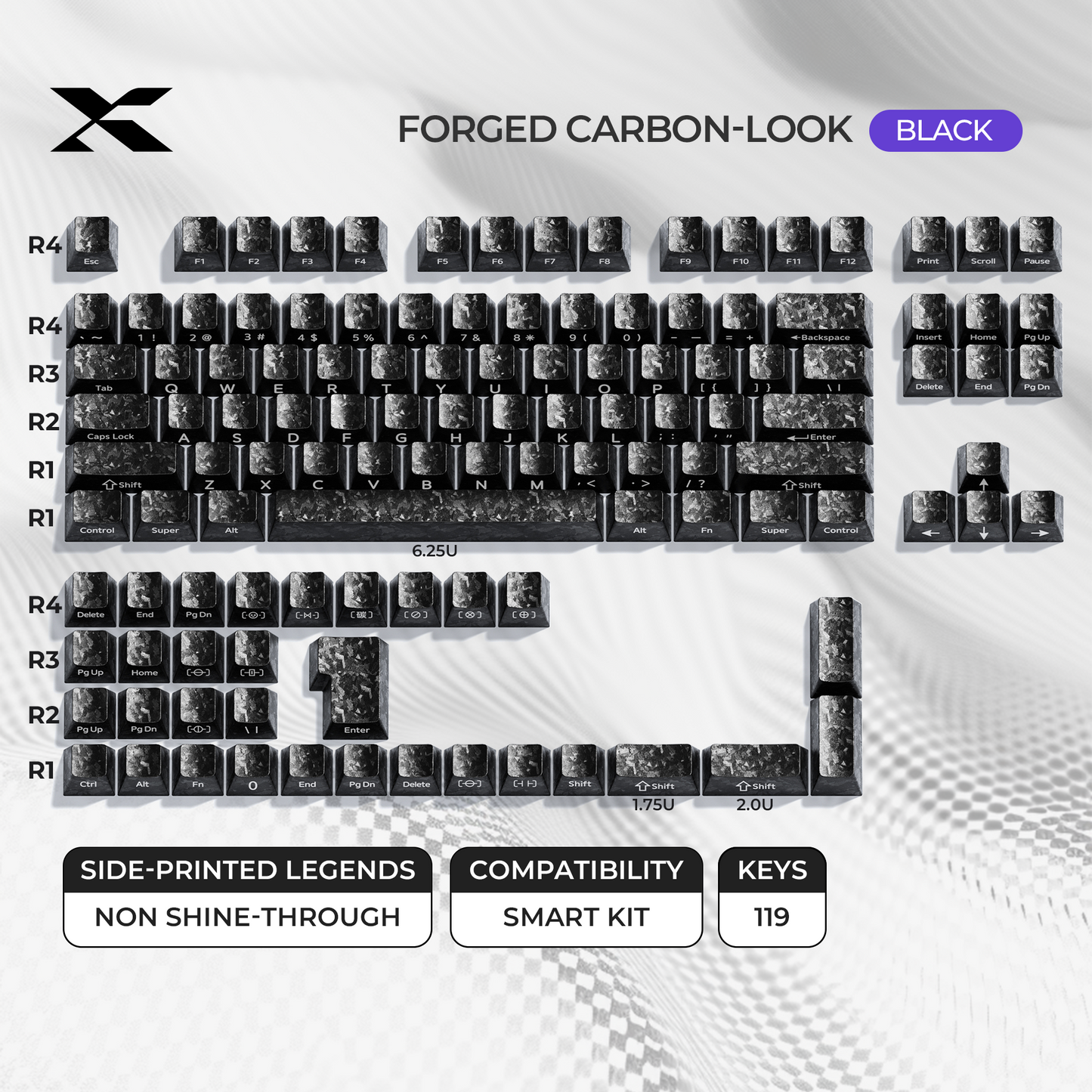 XVX Forged Carbon-Look Cherry Profile Side-Printed PC Keycap Set