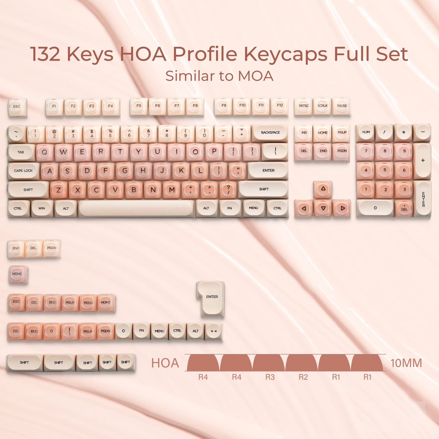 XVX Foundation Series HOA Profile Translucent PBT+PC 132-Key Keycap Set