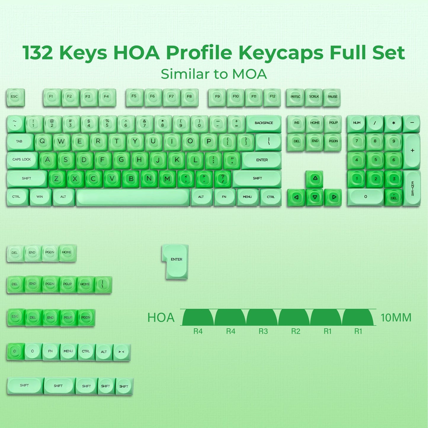 XVX Foundation Series HOA Profile Translucent PBT+PC 132-Key Keycap Set