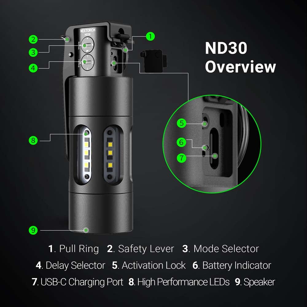 ND30B Electronic Distraction Device